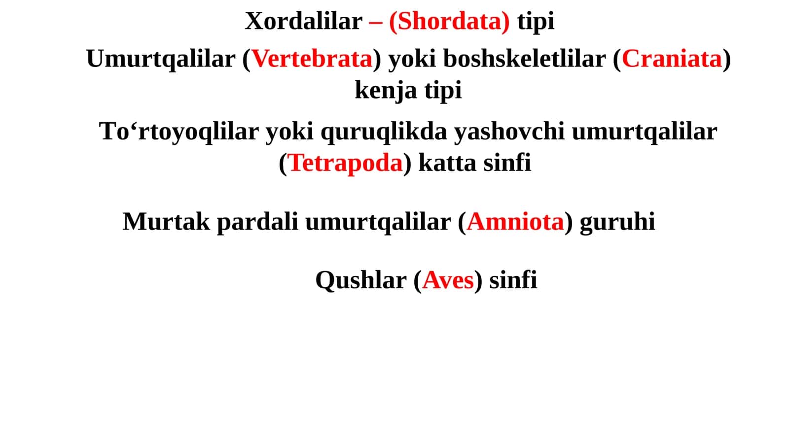 Qushlar sinfi 1