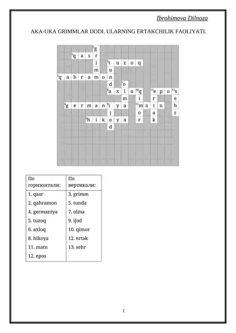 AKA-UKA GRIMMLAR IJODI 1
