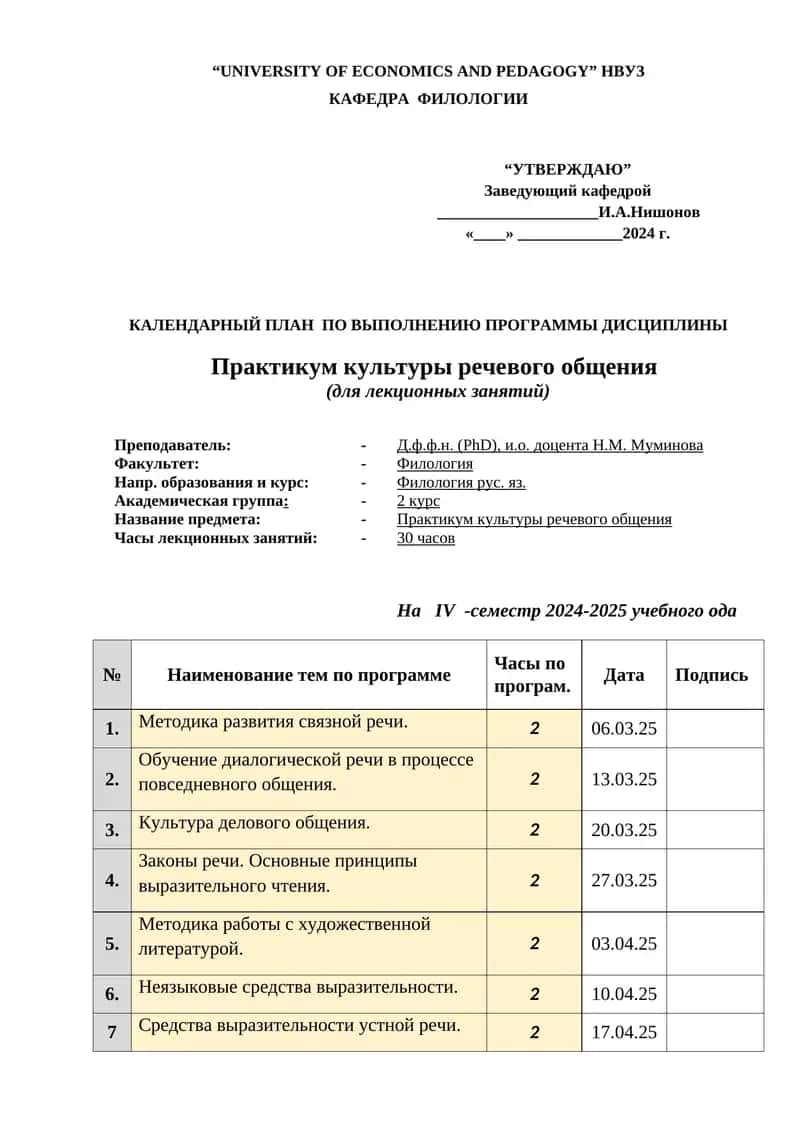 Практикум культуры речевого общения 1