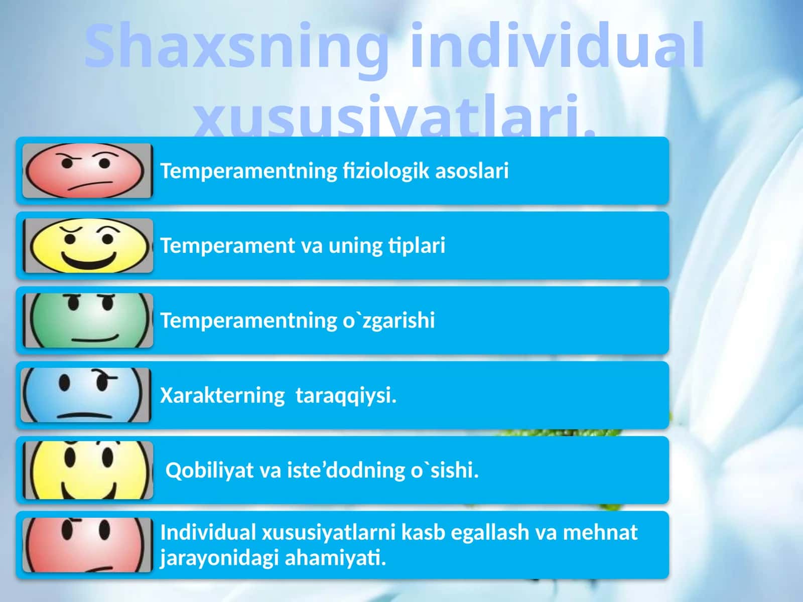 Temperamentning mohiyati va tiplari 1