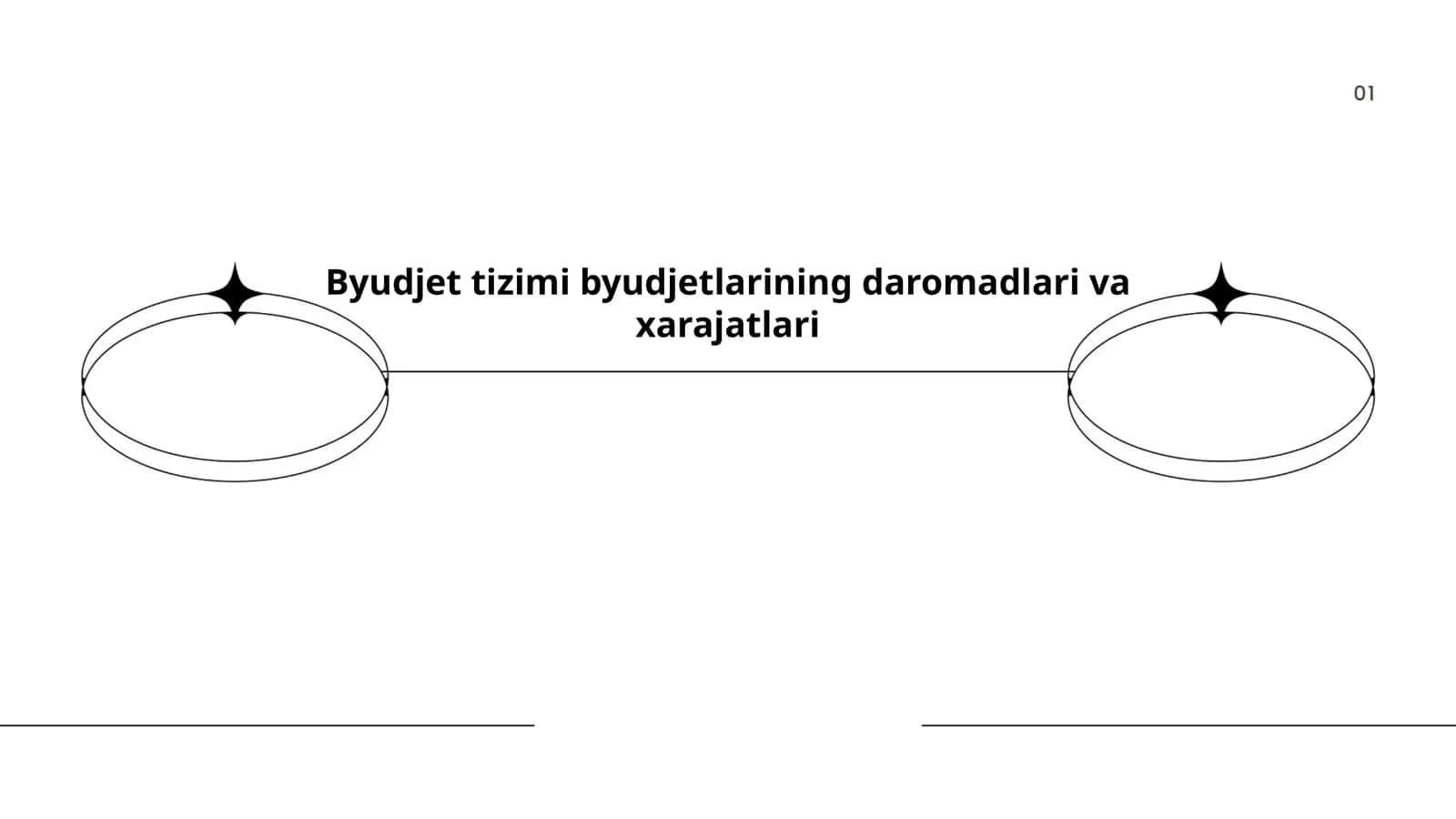 Byudjet tizimi byudjetlarining daromadlari va xarajatlari 1