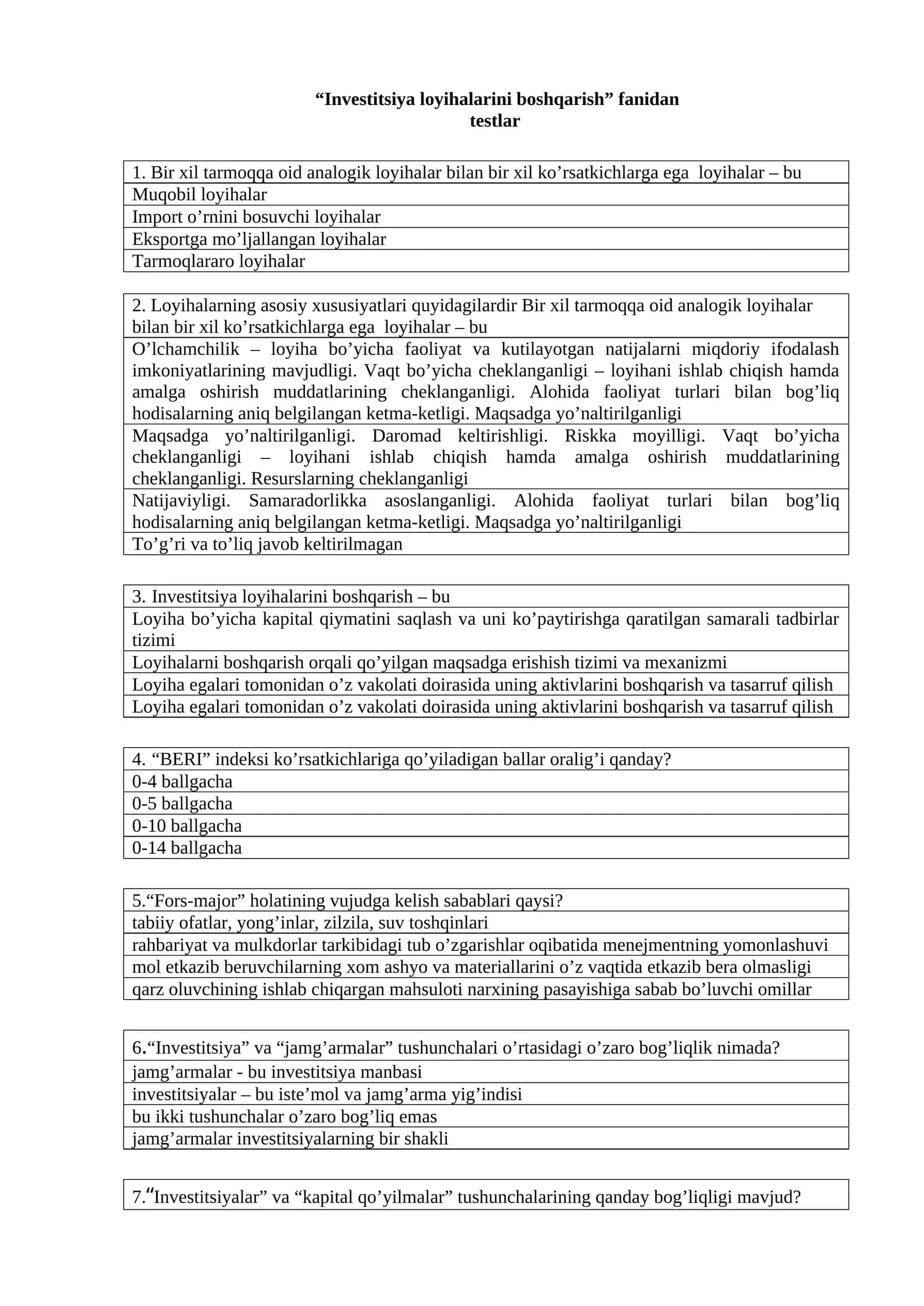 Investitsiya loyihalarini boshqarish fanidan  testlar  200 ta 1