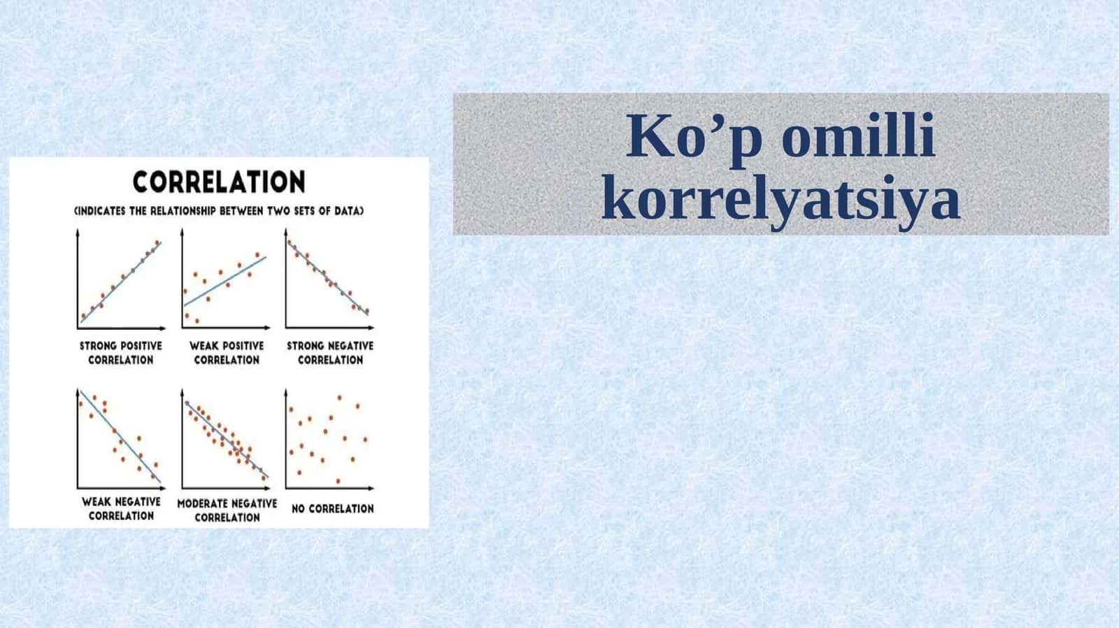 Ko’p omilli korrelyatsiya 1
