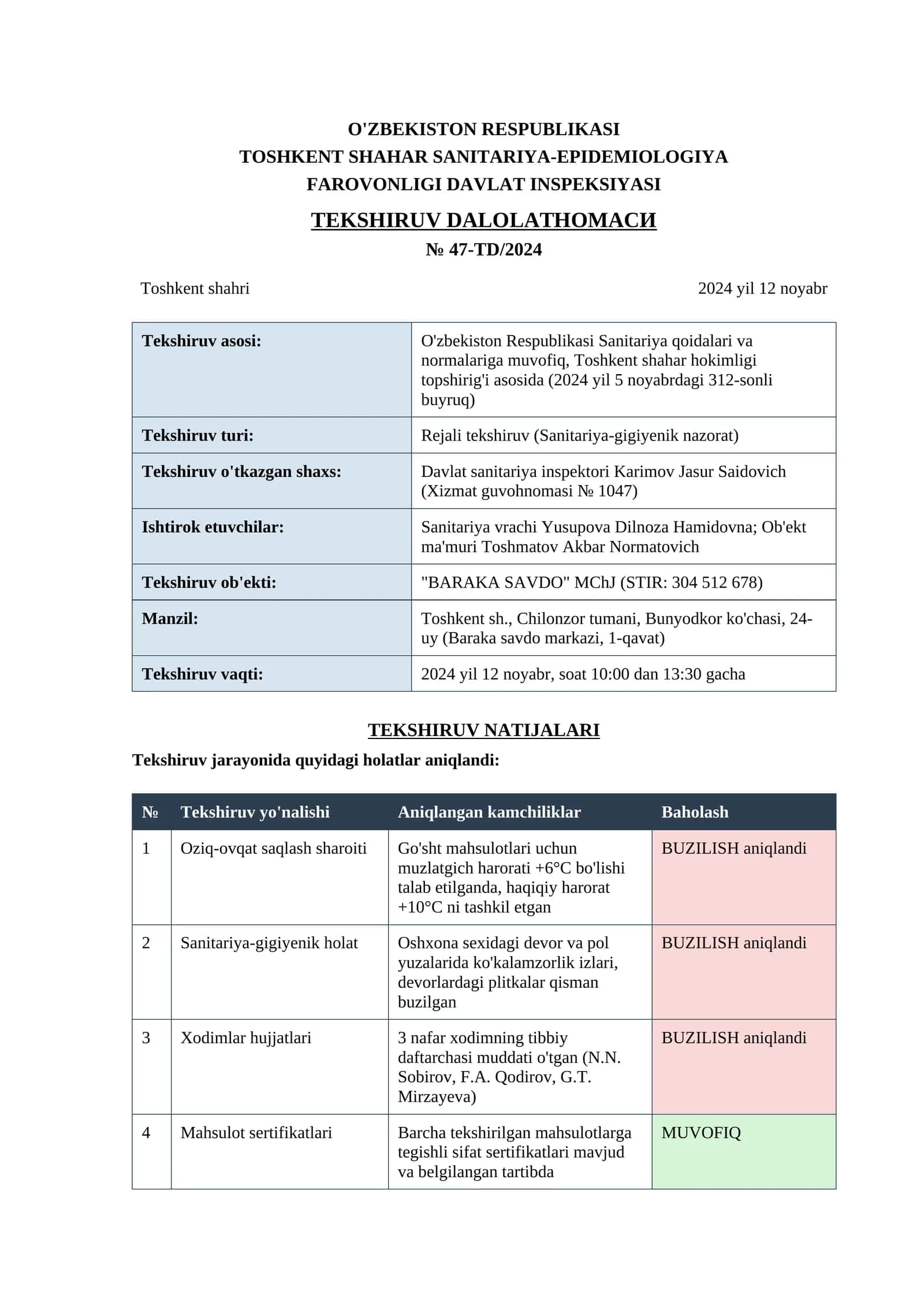 Tekshiruv Dalolatnomasi 1