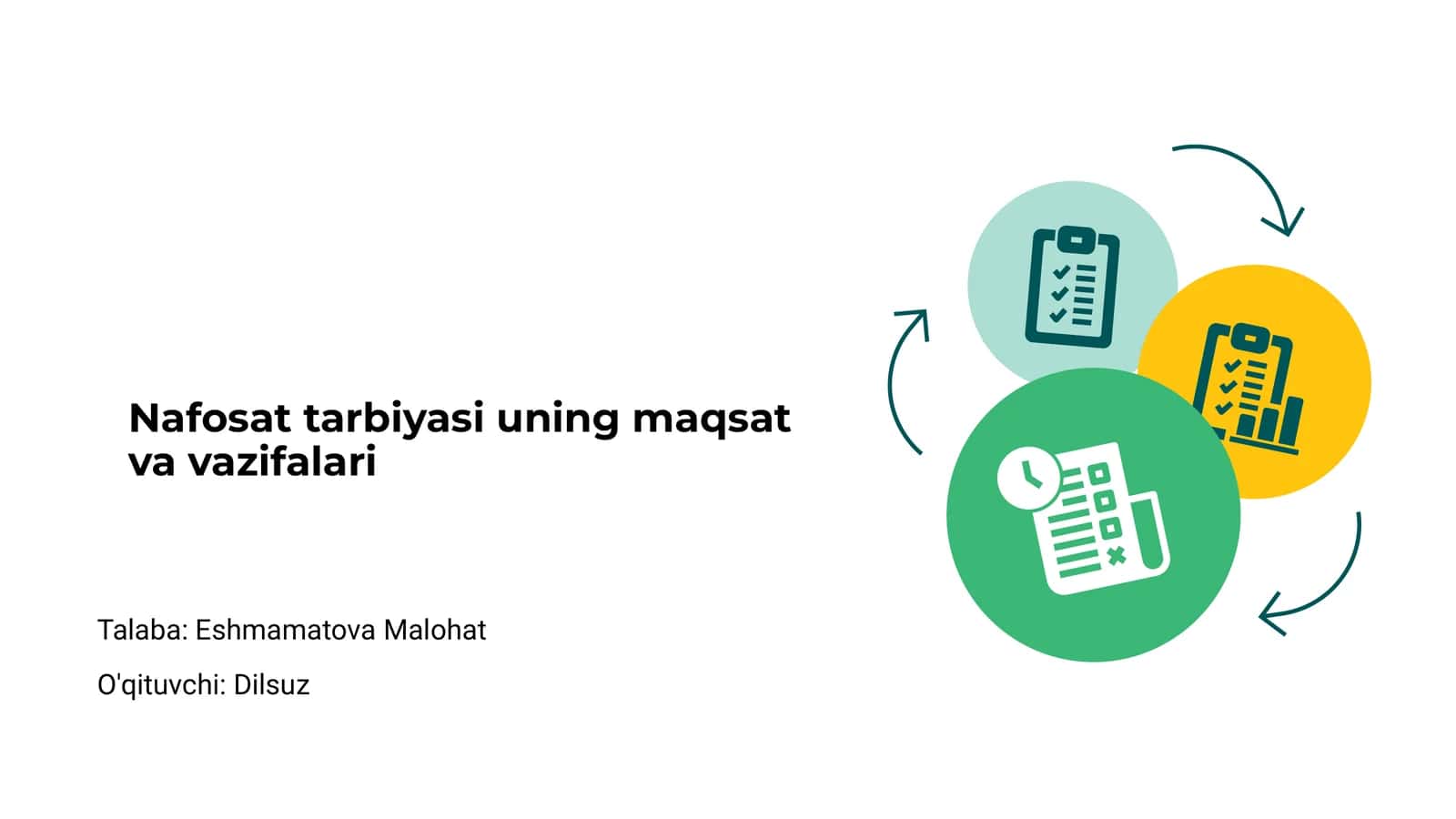 Nafosat Tarbiyasi 1
