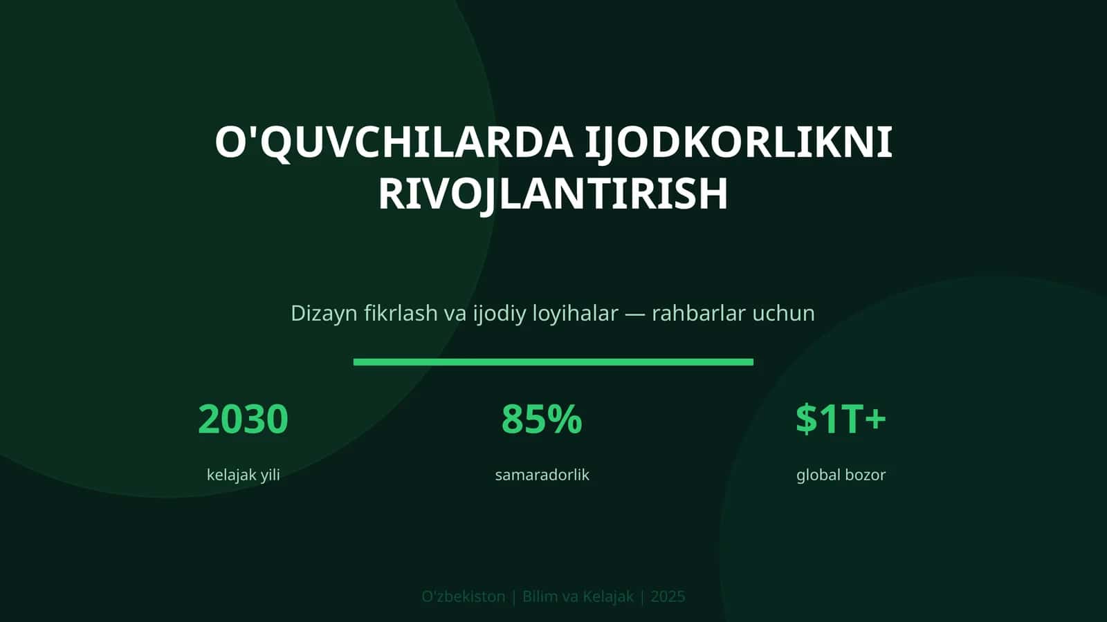 O'quvchilarda ijodkorlikni rivojlantirish 1