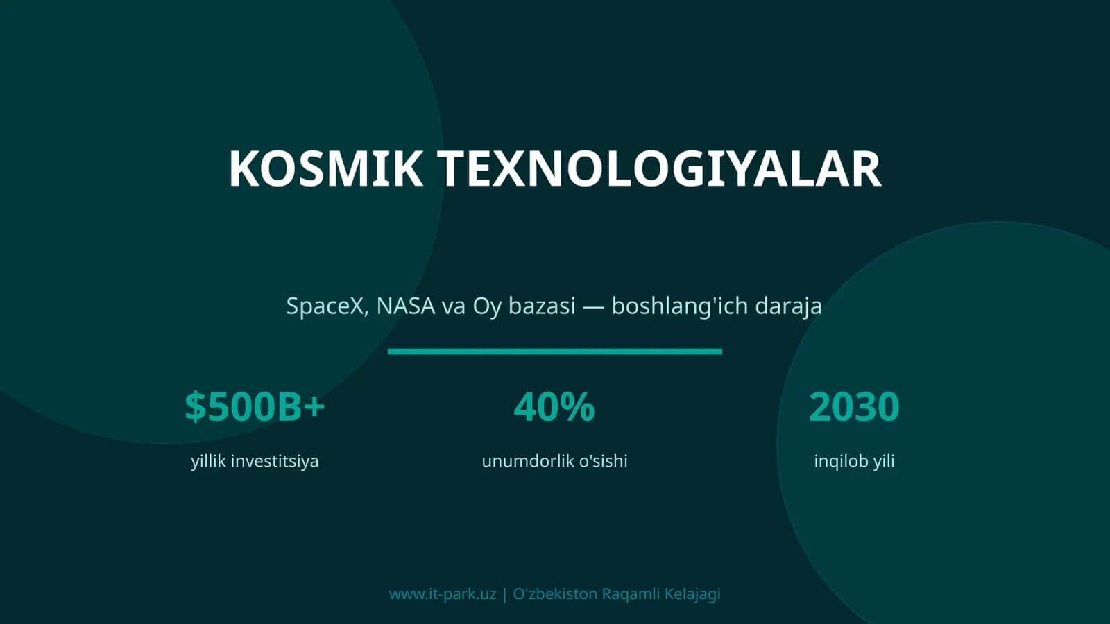 Kosmik Texnologiyalar 1