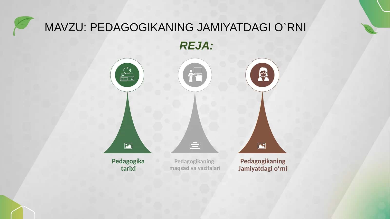 PEDAGOGIKANING JAMIYATDAGI O`RNI 1