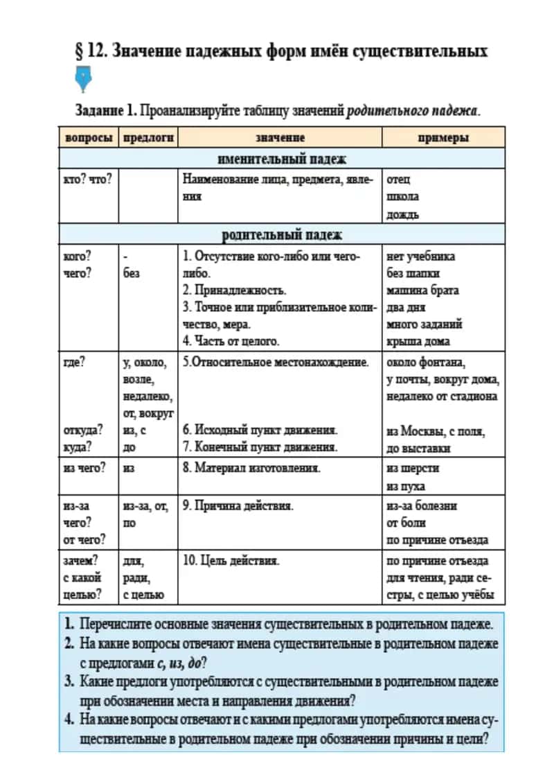 10-sinflar uchun Rus tili fanidan ko'rgazmalar | Выставки, посвященные русскому языку, для учеников 10-го класса. 1