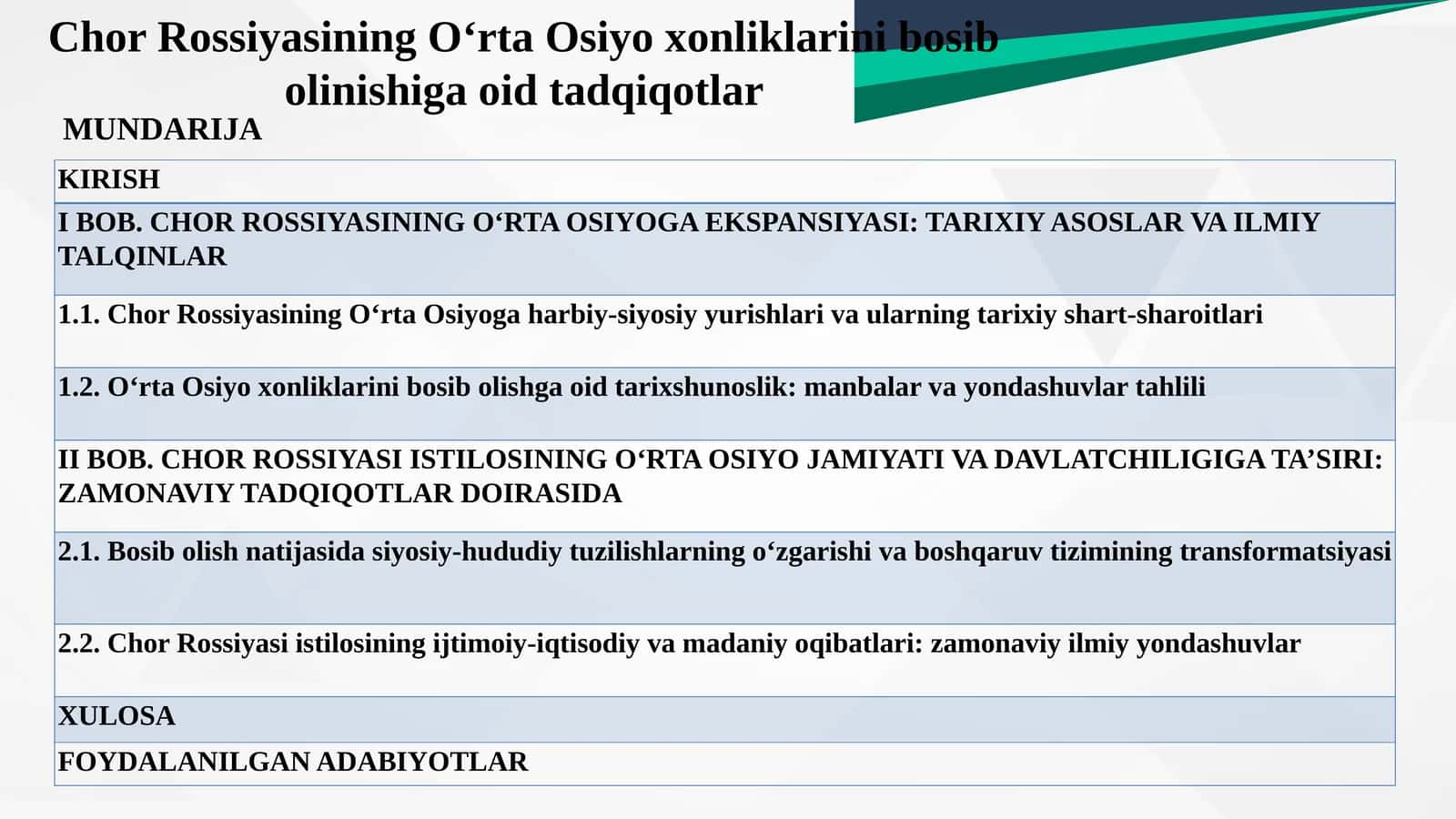 Chor Rossiyasining O‘rta Osiyoxonliklarinibosibolinishigaoidtadqiqotlar 1