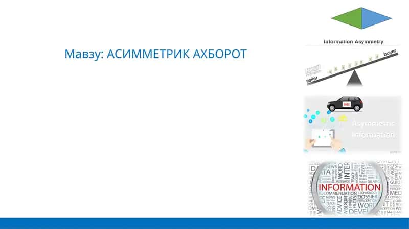 АСИММЕТРИК АХБОРОТ 1