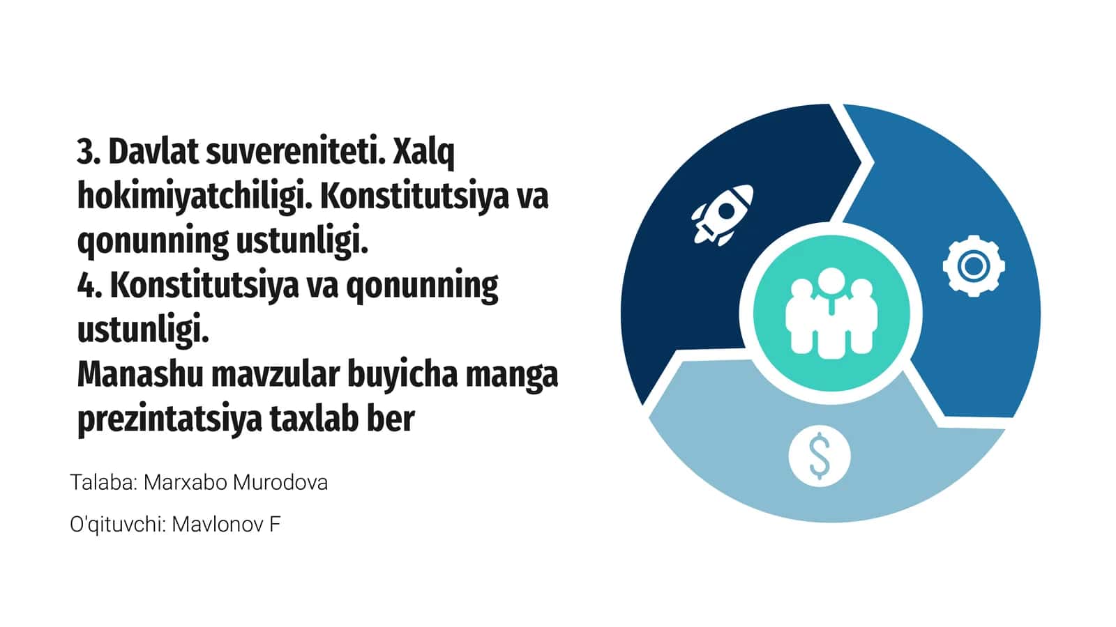 Davlat suvereniteti 1