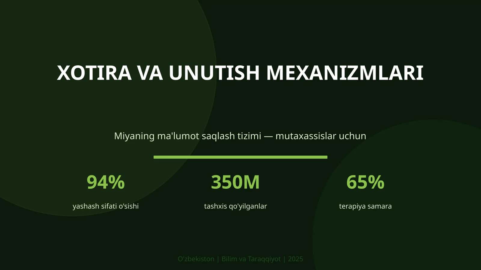 Xotira va unutish mexanizmlari 1