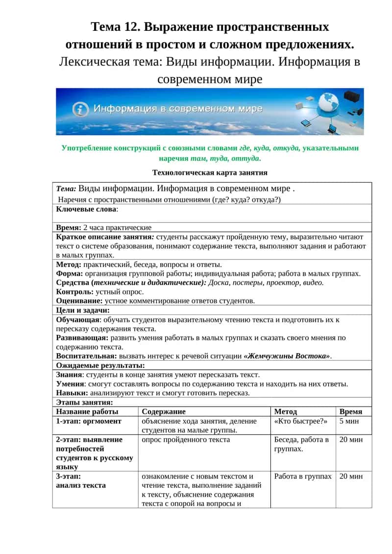 Тема 12. Выражение пространственных отношений в простом и сложном предложениях 1
