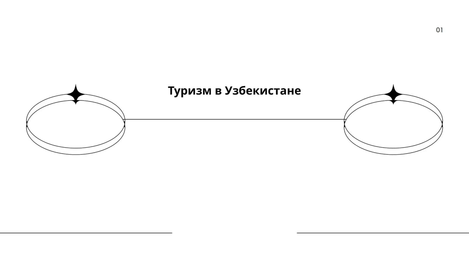Самарканд — архитектура и музеи 1