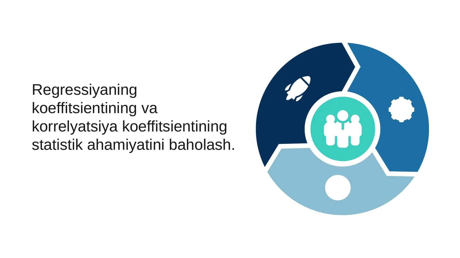 Regressiyaning koeffitsienti va korrelyatsiya koeffitsienti 1