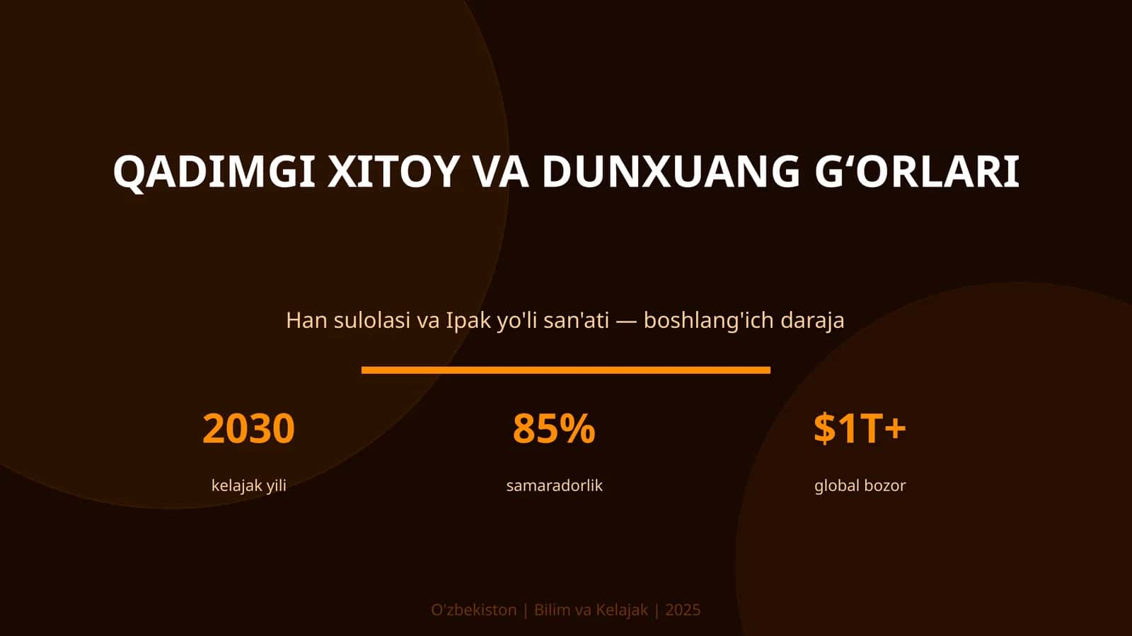 QADIMGI XITOY VA DUNXUANG GʻORLARI 1