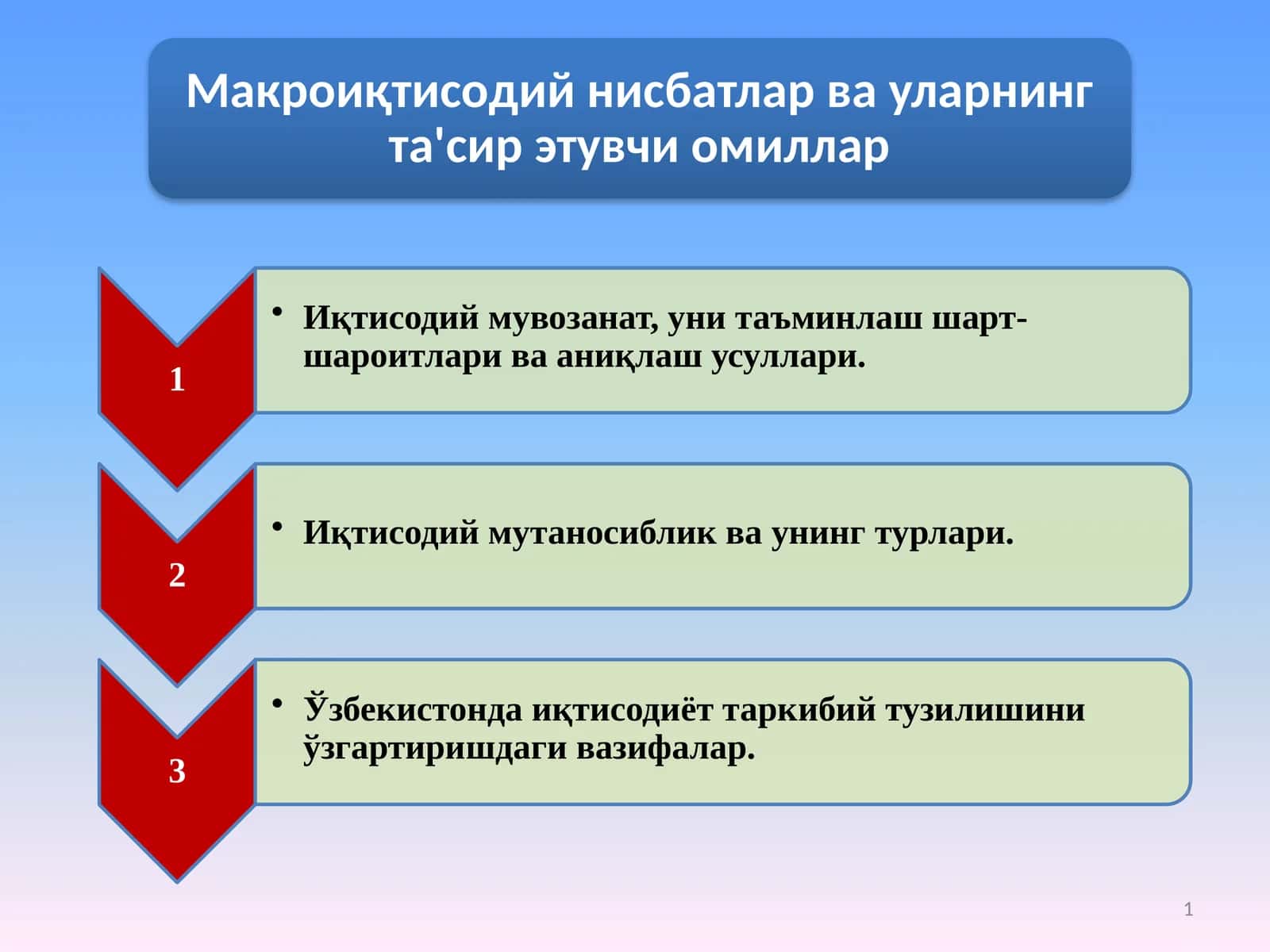 Тақдимотлар: Иқтисодий мувозанат 1