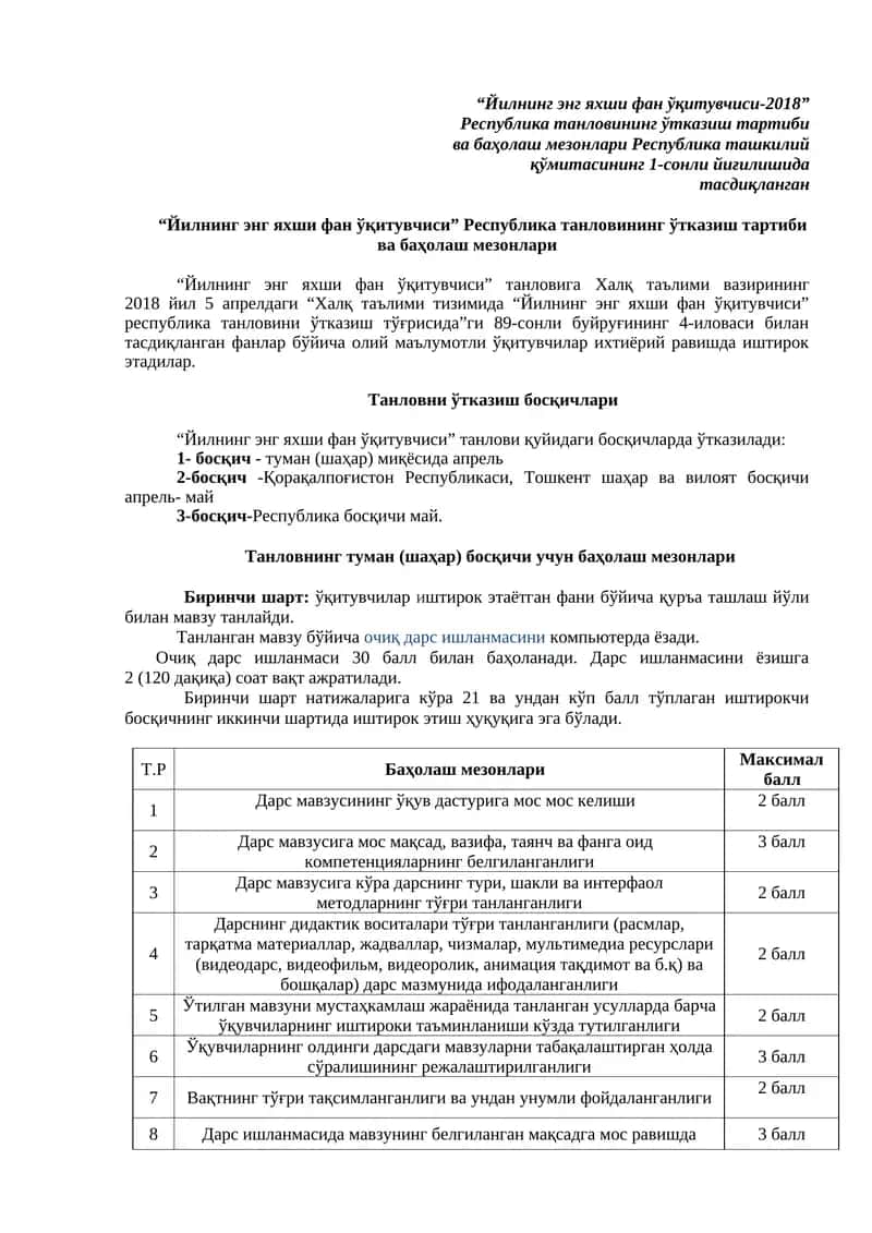 “Йилнинг энг яхши фан ўқитувчиси-2018” Республика танловининг ўтказиш тартиби ва баҳолаш мезонлари 1