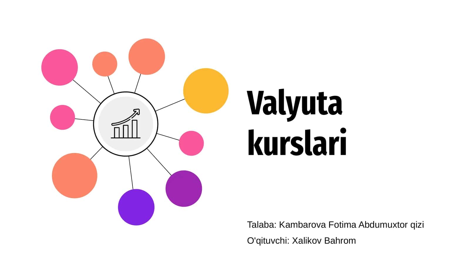 Valyuta kurslari 1