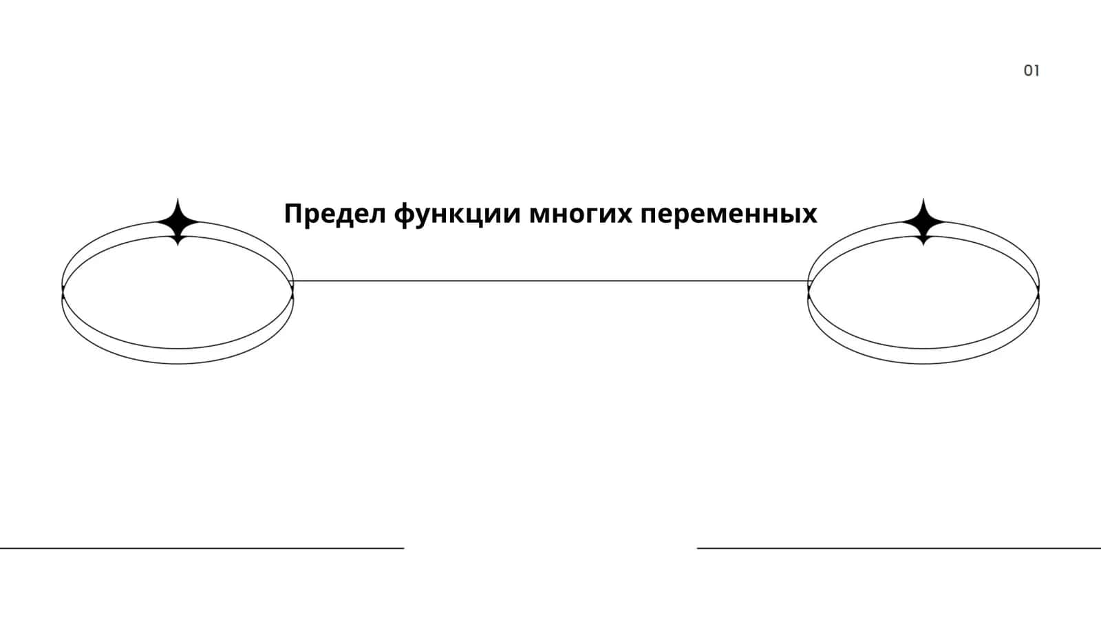 Предел функции многих переменных 1