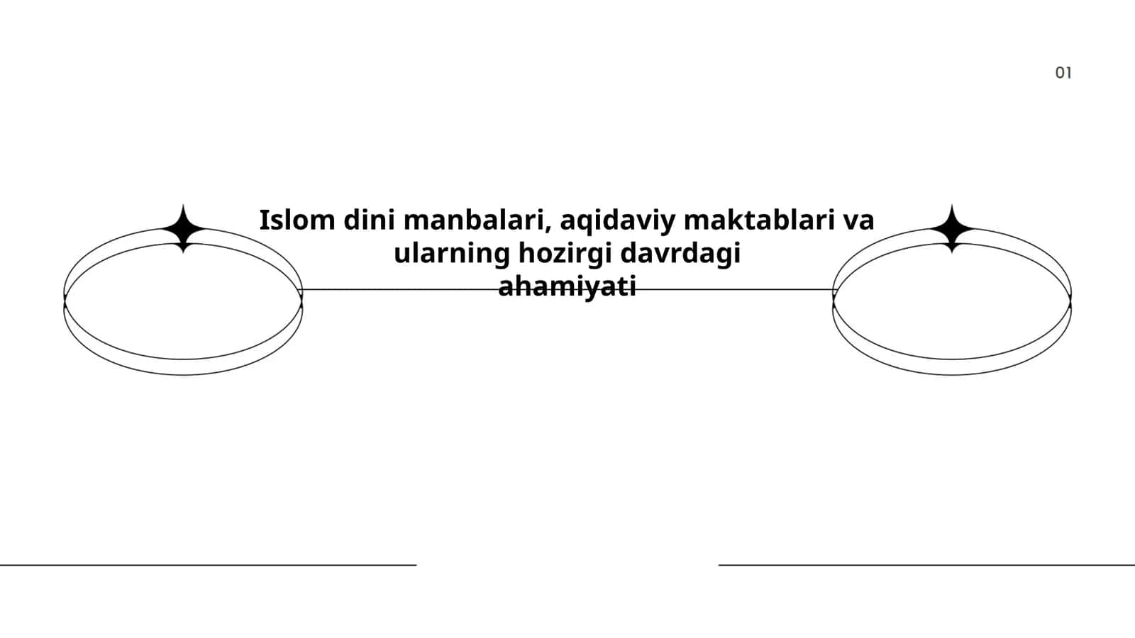Islom dini manbalari va aqidaviy maktablar 1