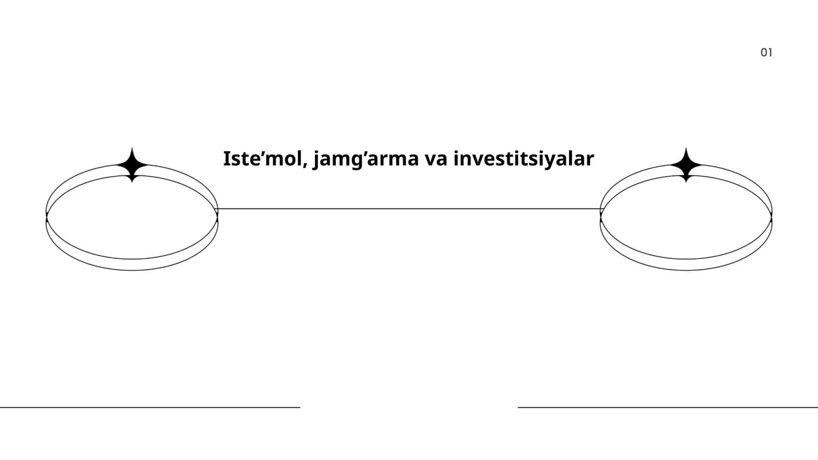 Iste’mol, jamg’arma va investitsiyalar 1