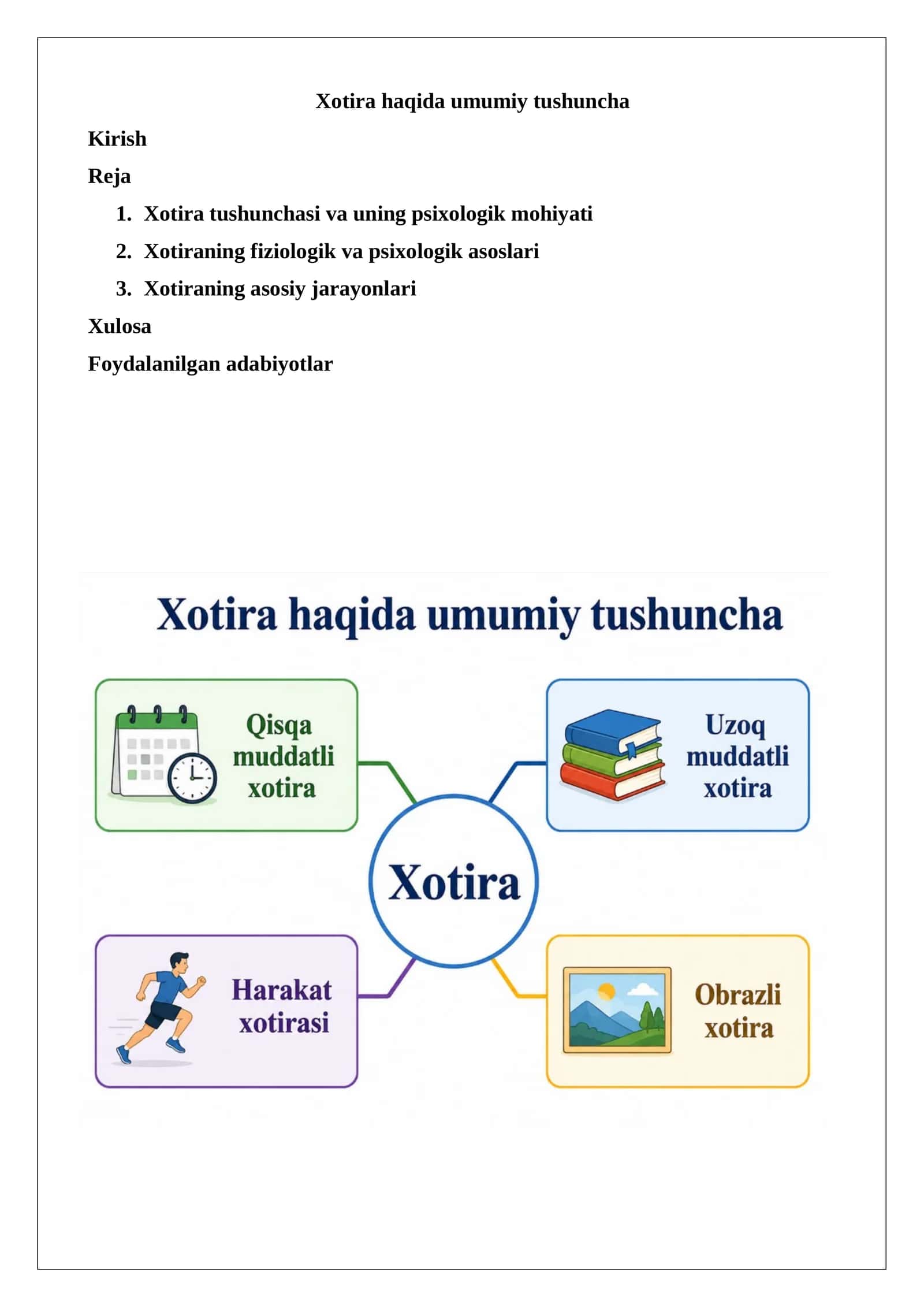 Xotira haqida umumiy tushuncha. 1