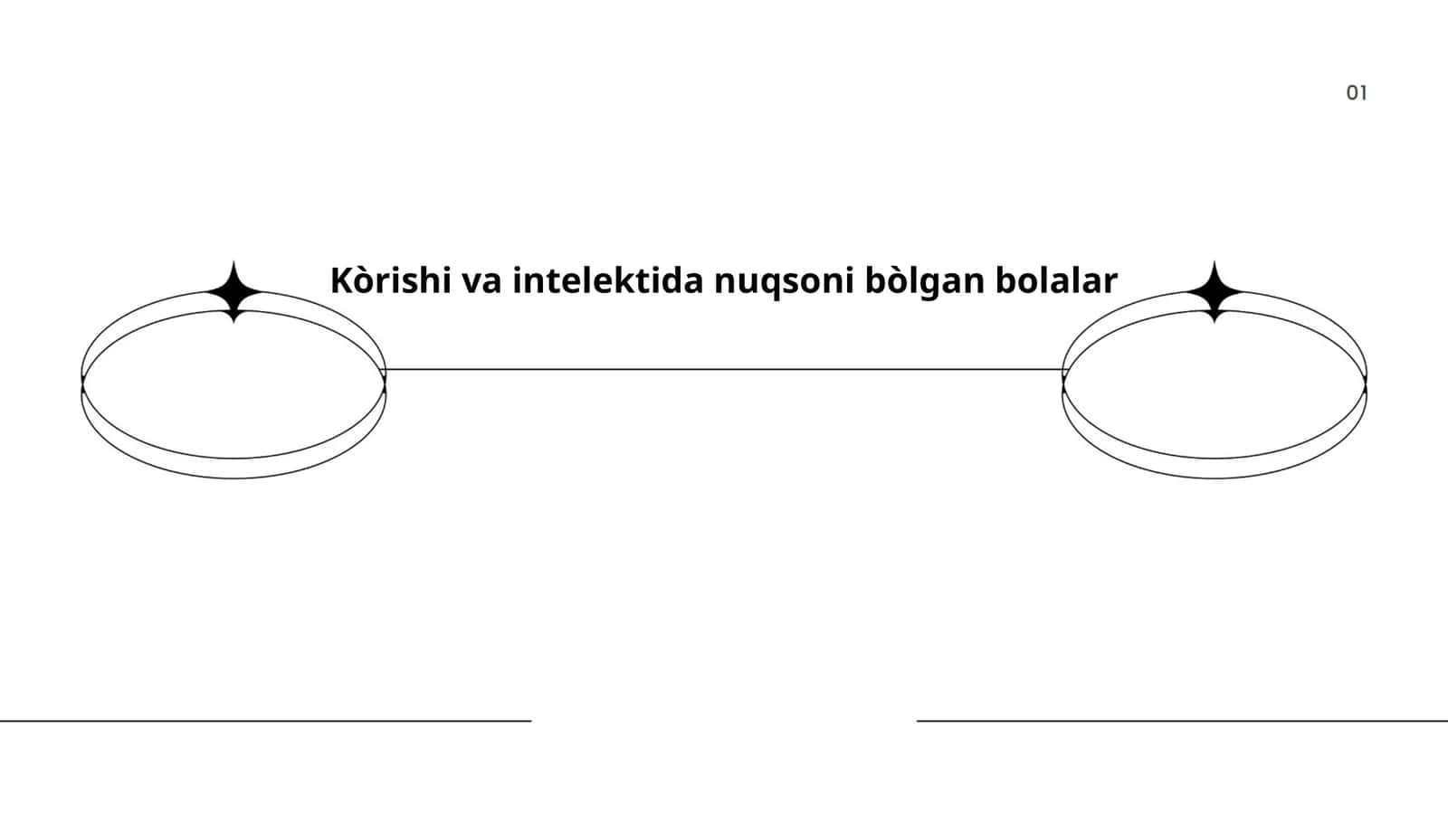 Kòrishi va intelektida nuqsoni bòlgan bolalar 1