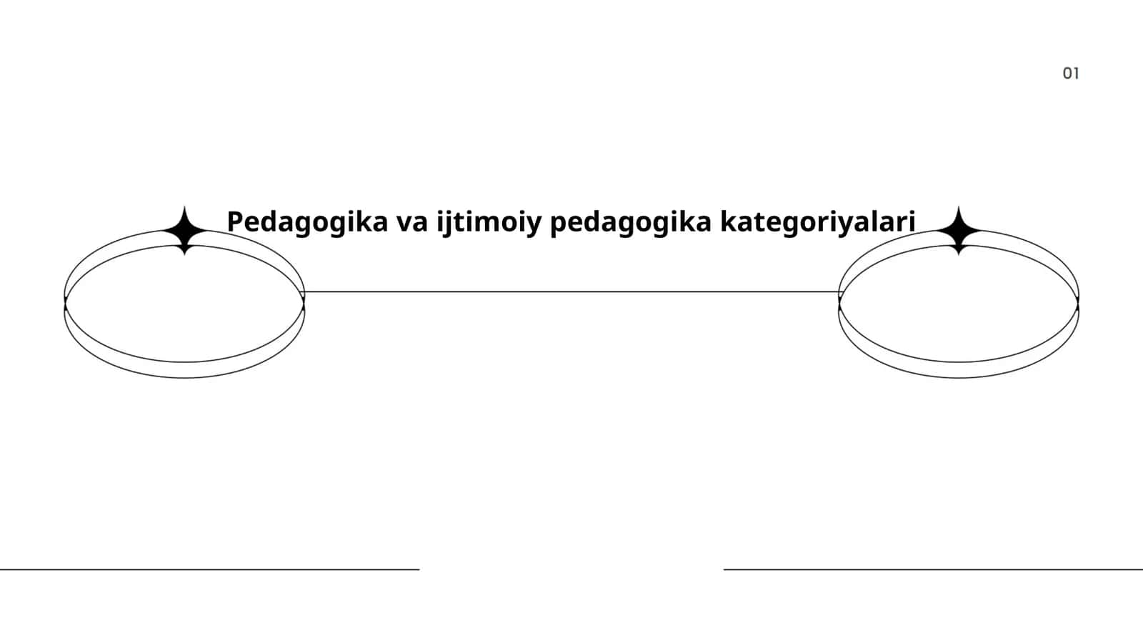 Ta'lim nazariyasi va amaliyoti 1