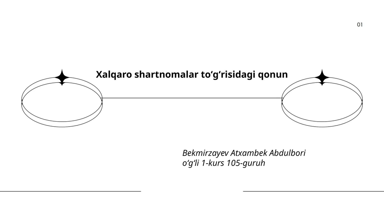 Xalqaro shartnomalar toʻgʻrisidagi qonun 1