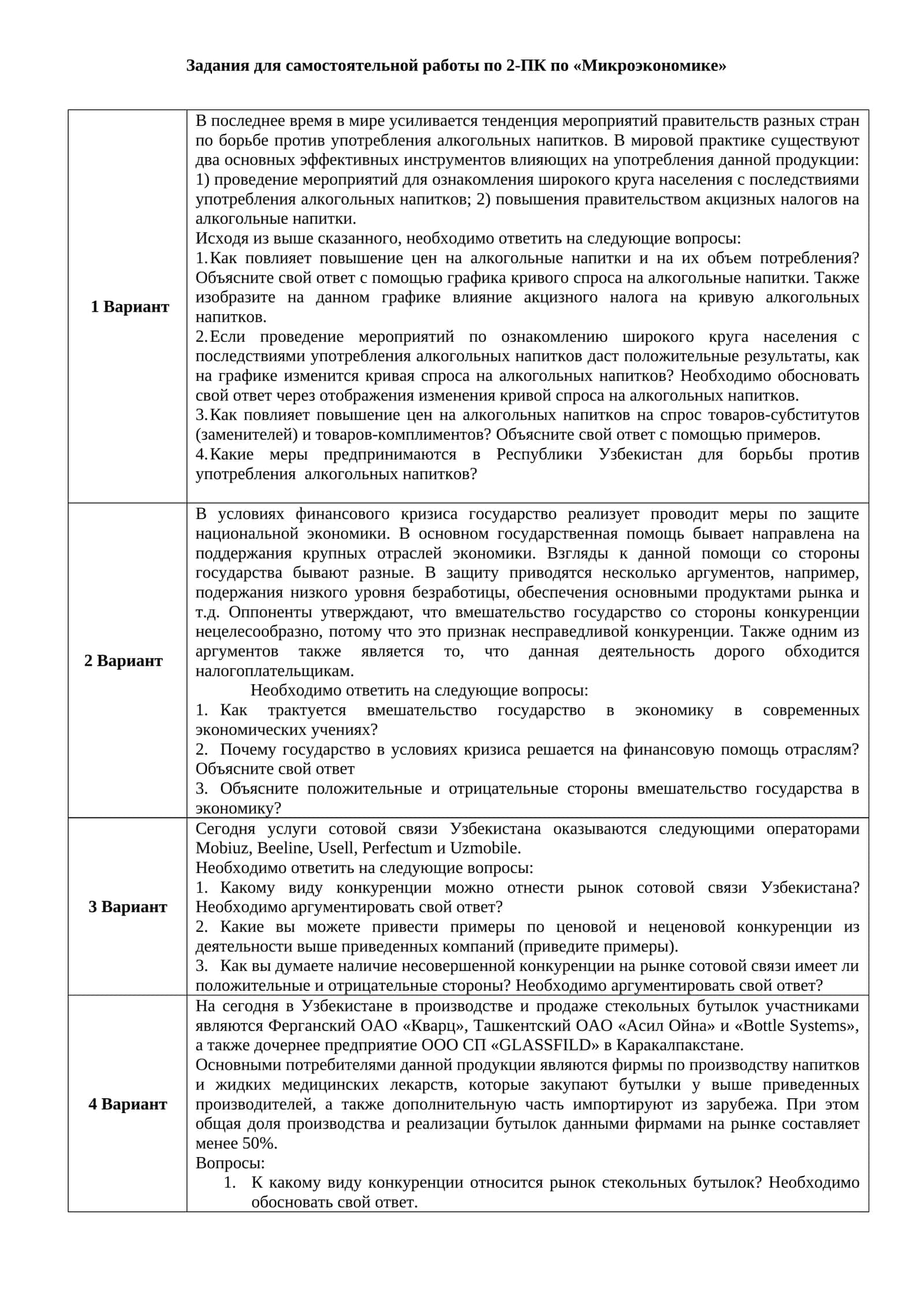 Задания для самостоятельной работы по 2-ПК по «Микроэкономике» 1