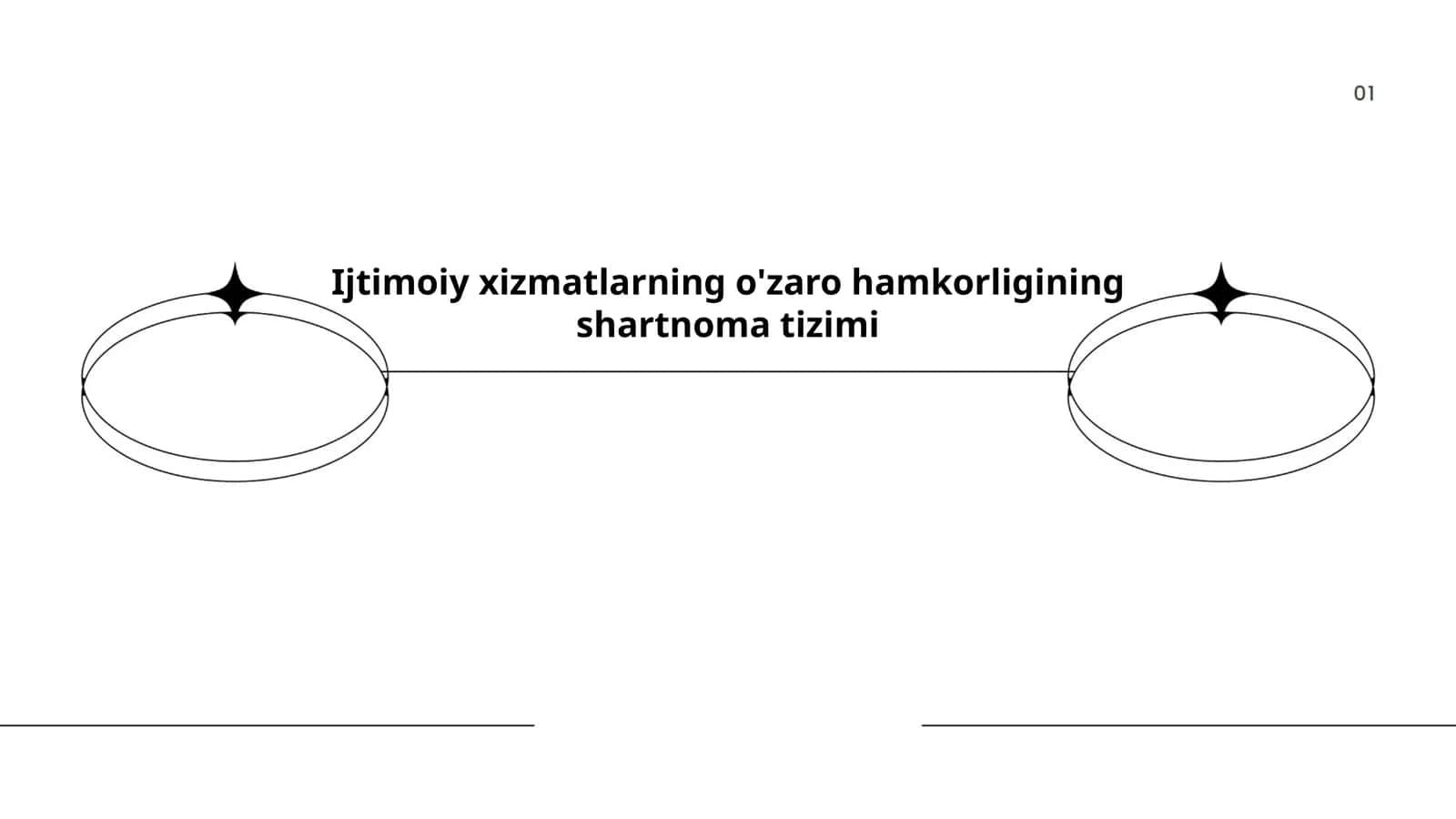 Ijtimoiy xizmatlarning o'zaro hamkorligining shartnoma tizimi 1
