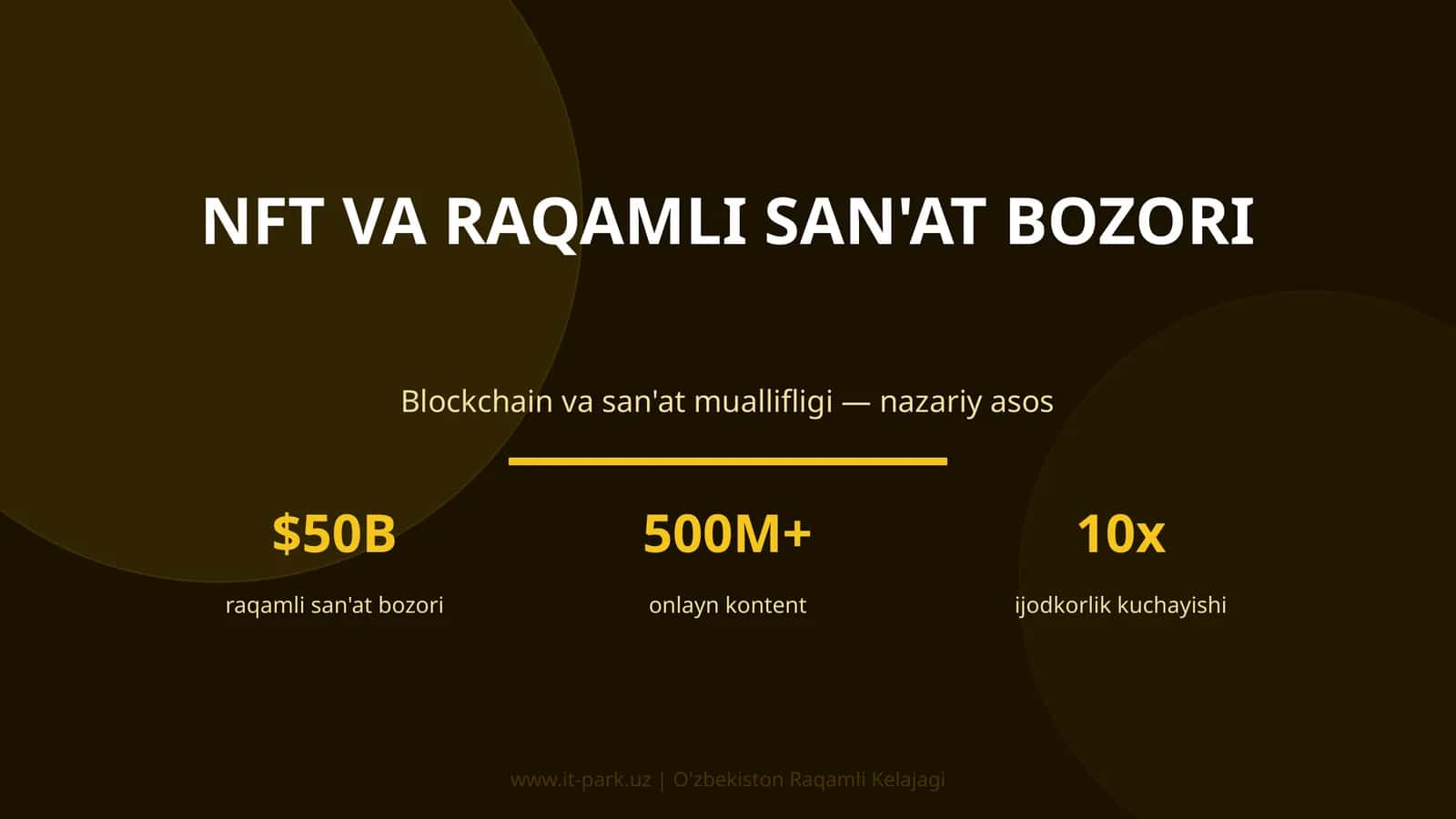 NFT VA RAQAMLI SAN'AT BOZORI 1