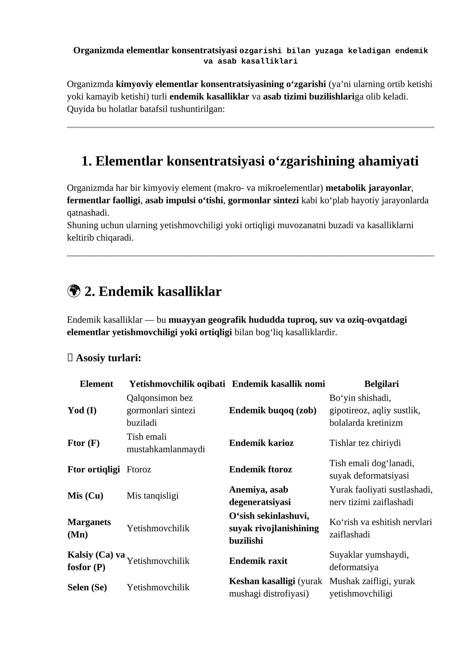 Organizmda elementlar konsentratsiyasi ozgarishi bilan yuzaga keladigan endemik va asab kasalliklari 1