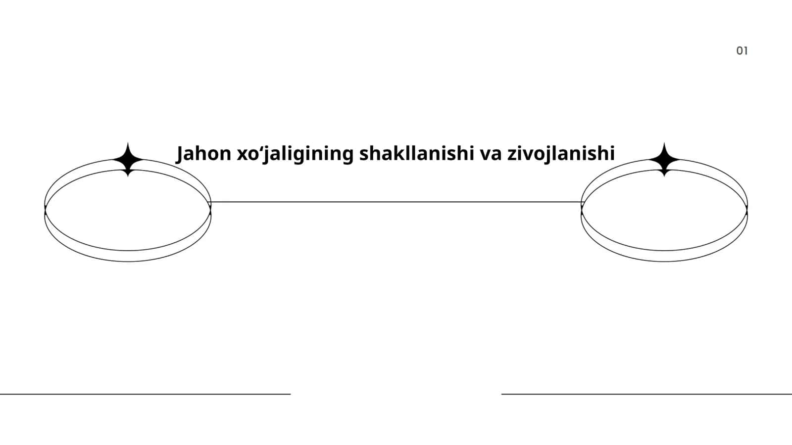 Jahon xoʻjaligining shakllanishi va zivojlanishi 1