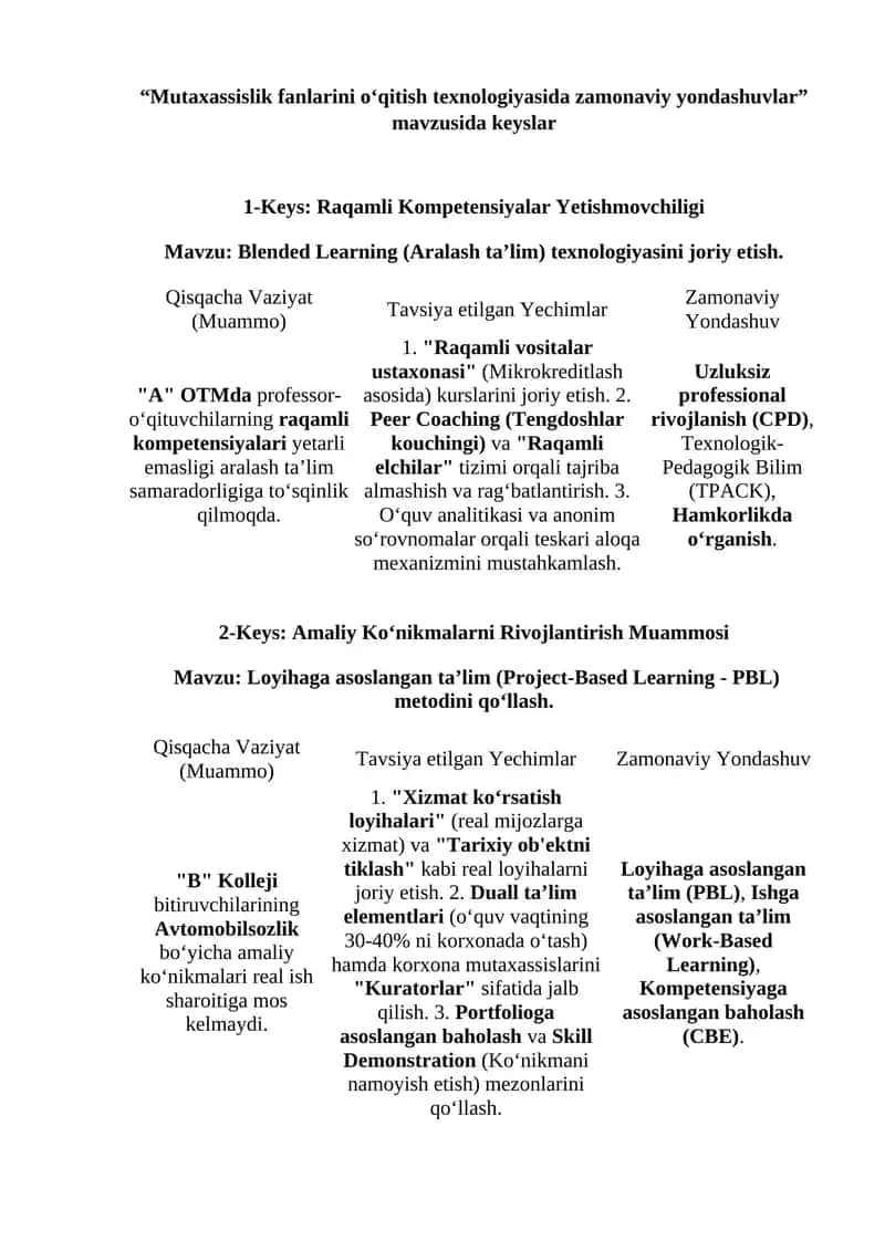 Loyihaga asoslangan ta’lim (Project-Based Learning - PBL) metodini qo‘llash 1