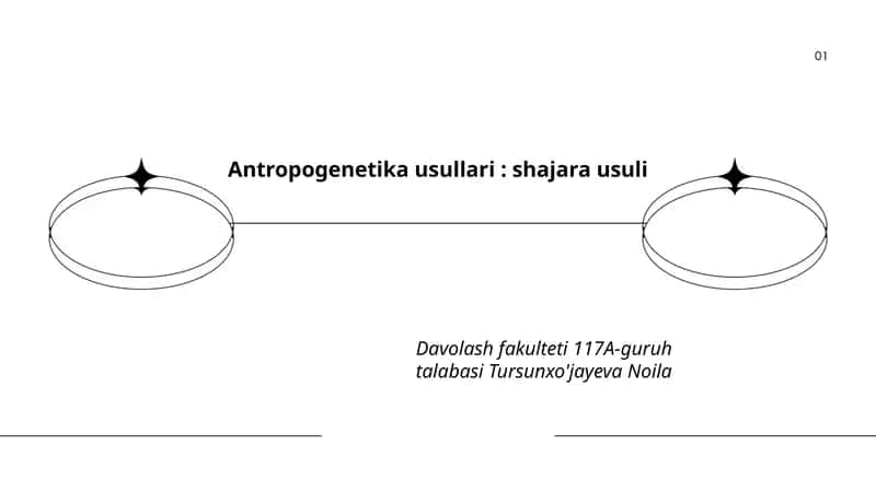 Antropogenetika usullari: shajara usuli 1