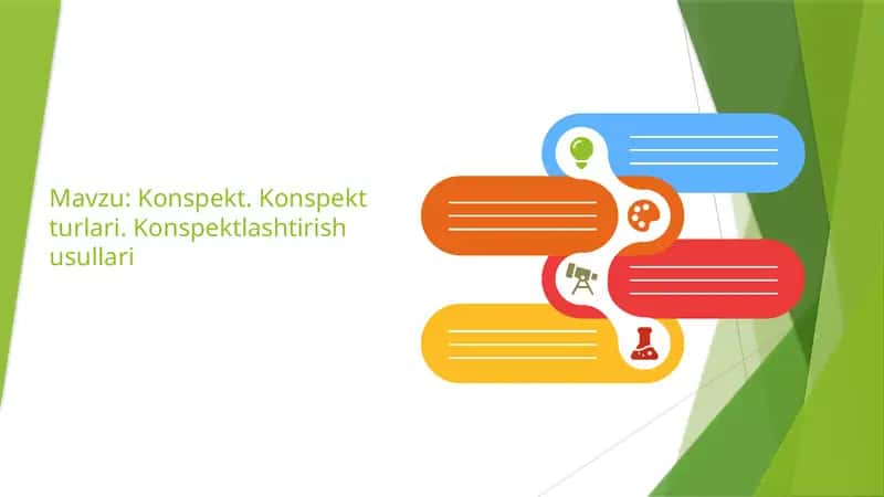 Konspekt. Konspekt turlari. Konspektlashtirish usullari 1
