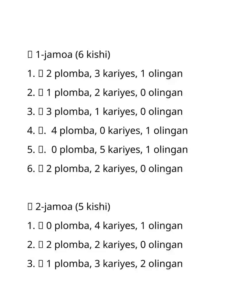 Kariesning tarqalish ko'rsatkichiga oid masalalar.