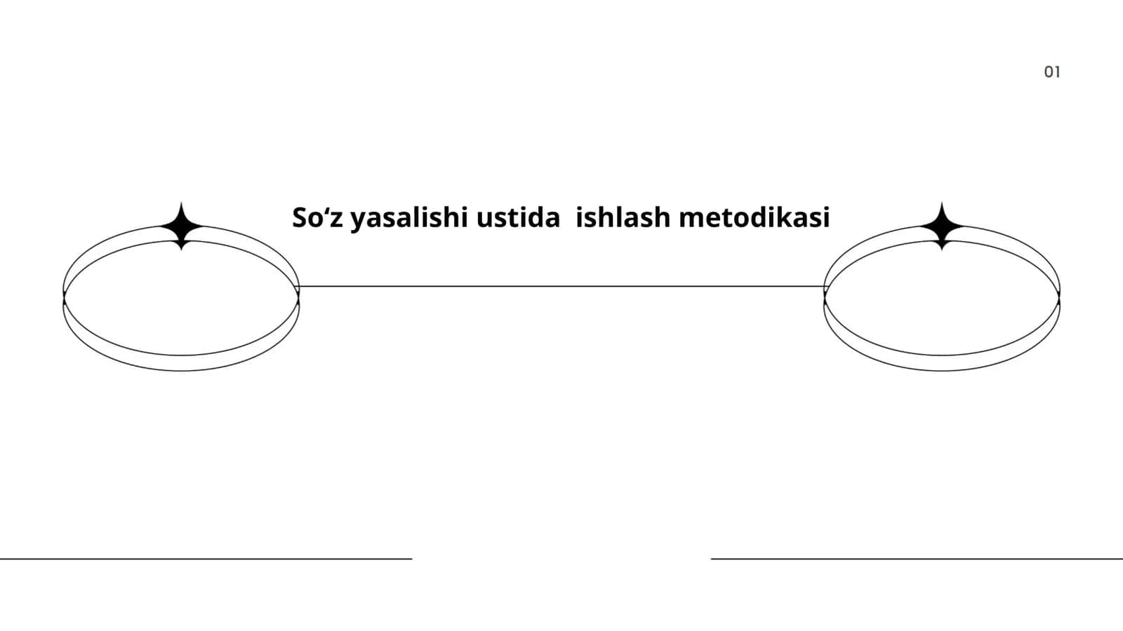 So‘z yasalishi ustida ishlash metodikasi 1