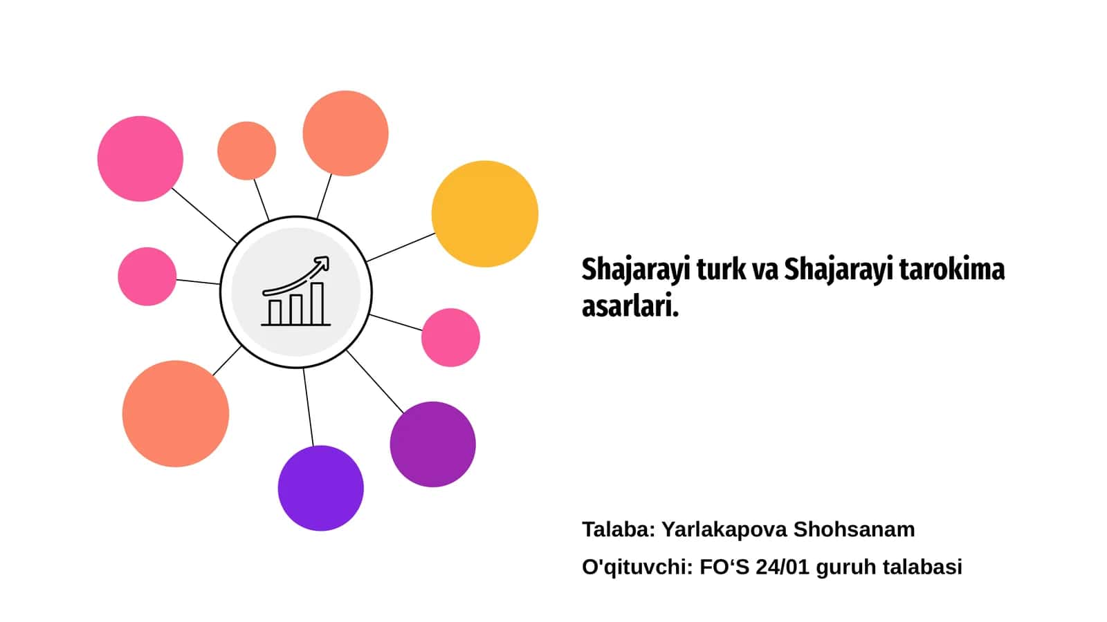 Shajarayi turk va Shajarayi tarokima asarlari 1