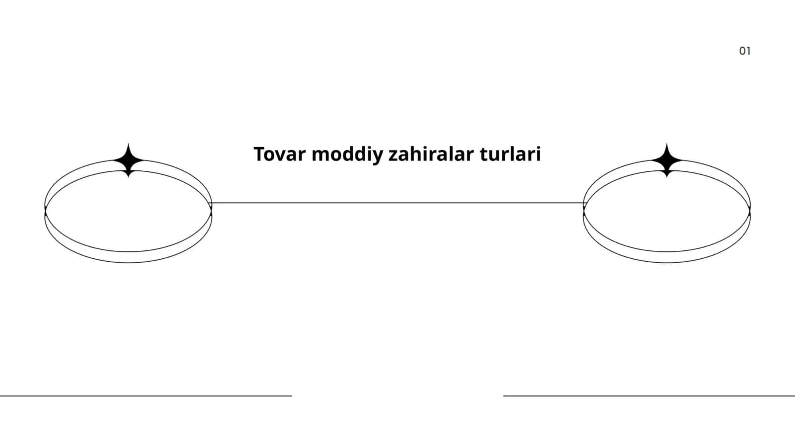 Tovar moddiy zahiralar turlari 1