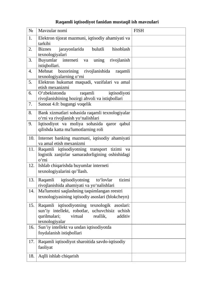 Raqamli iqtisodiyot fanidan mustaqil ish mavzulari 1