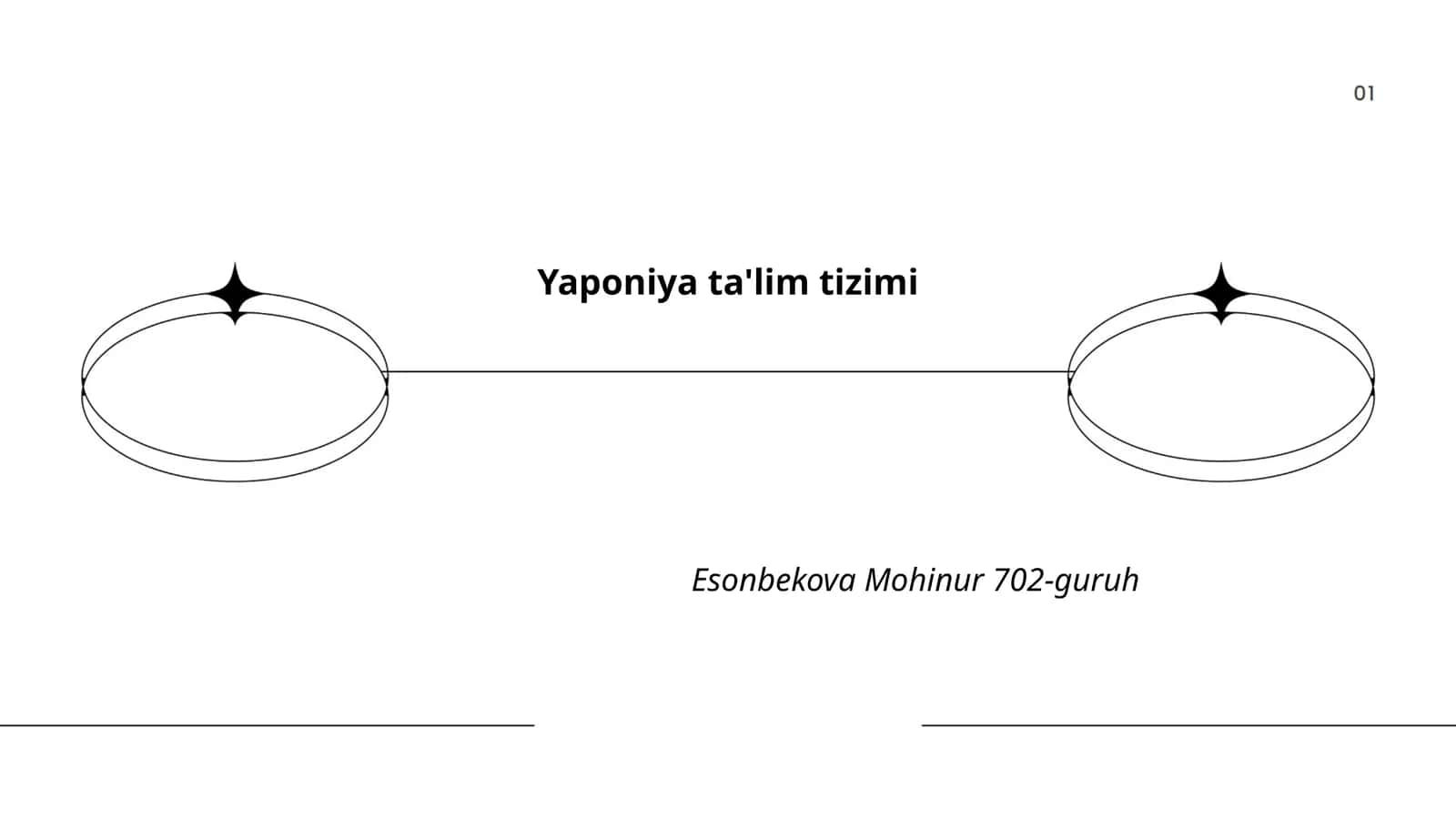 Yaponiya ta'lim tizimi 1