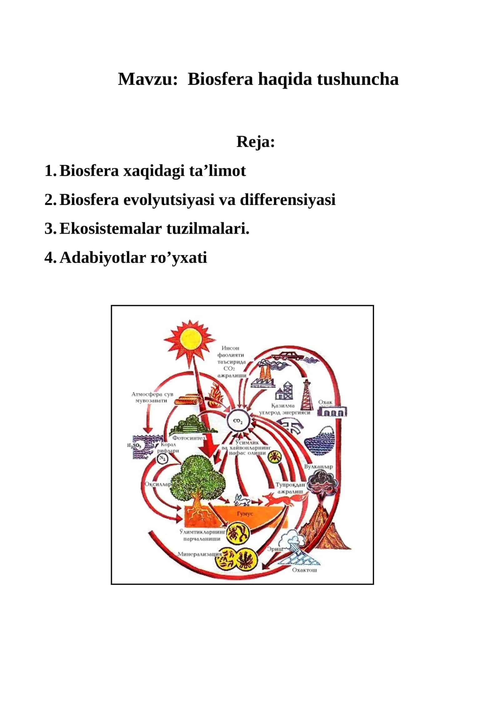 Biosfera haqida tushuncha 1