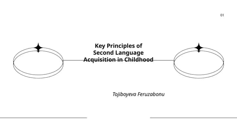 Key Principles of Second Language Acquisition in Childhood 1