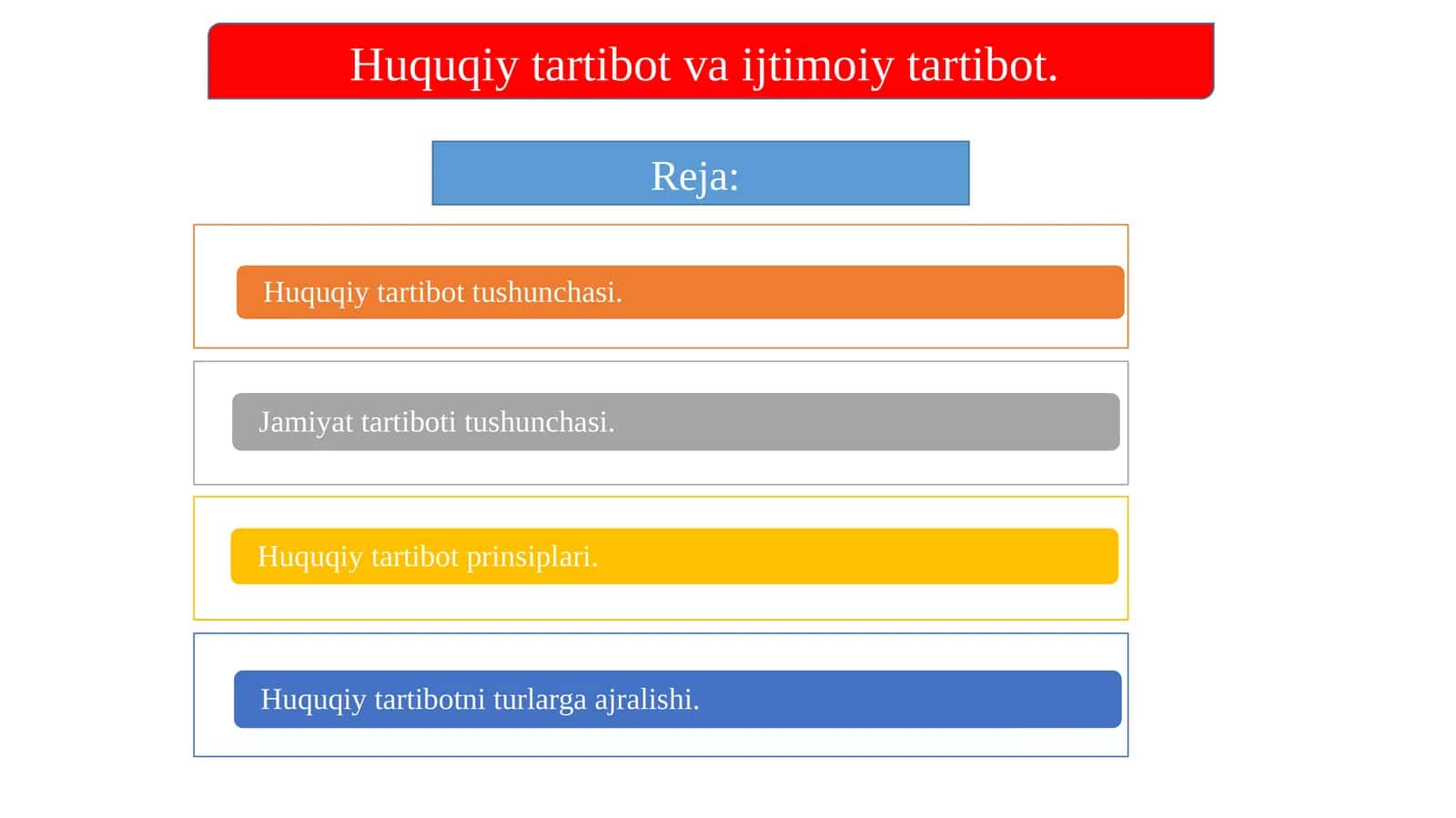 Huquqiy tartibot va ijtimoiy tartibot 1