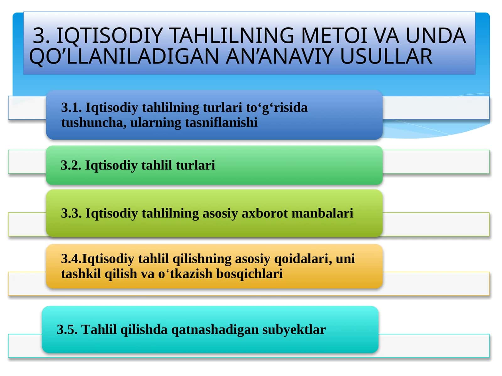 IQTISODIY TAHLILNING METOI VA UNDA QO’LLANILADIGAN AN’ANAVIY USULLAR 1