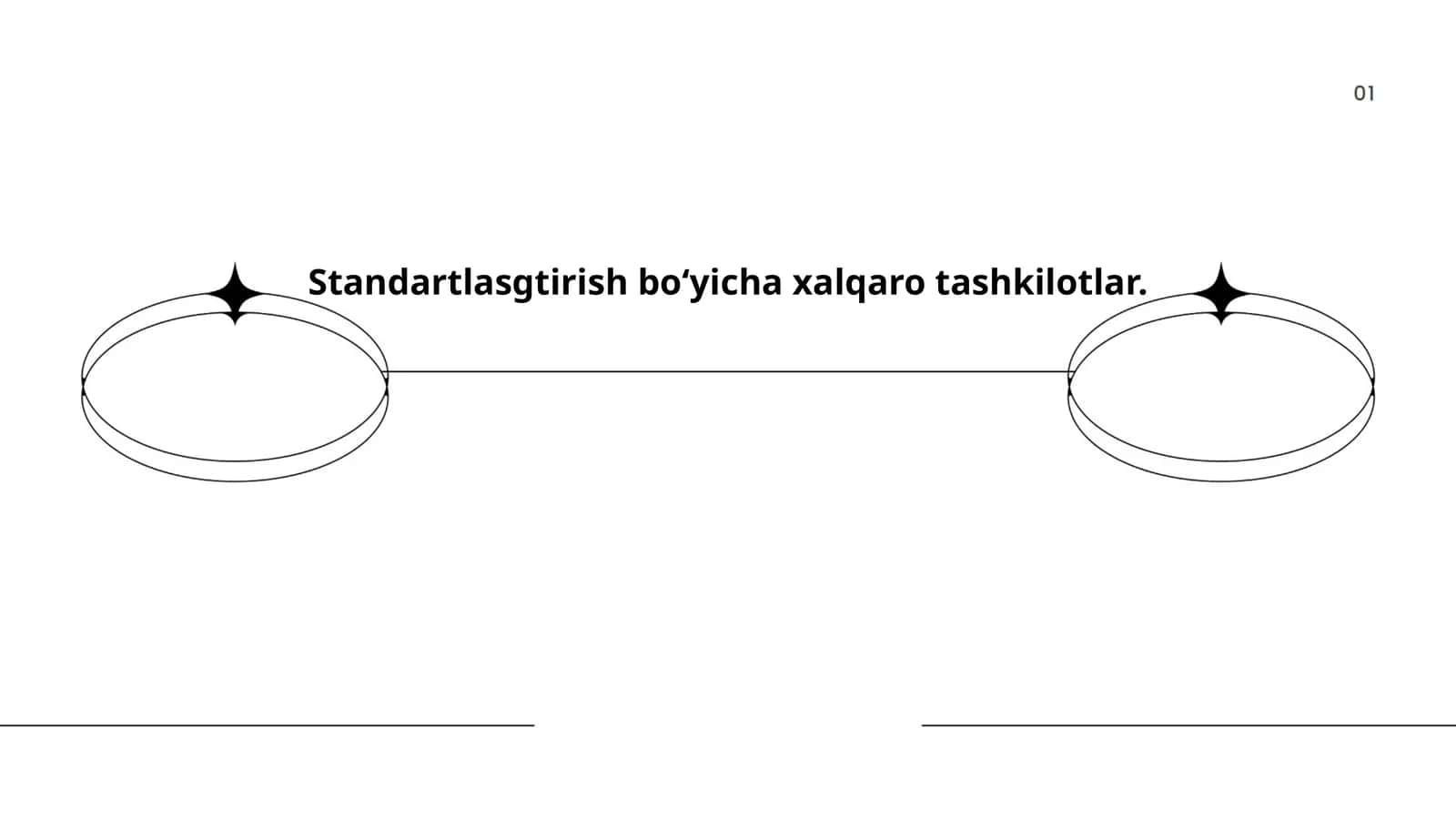 Xalqaro standartlashtirish tashkilotlari 1